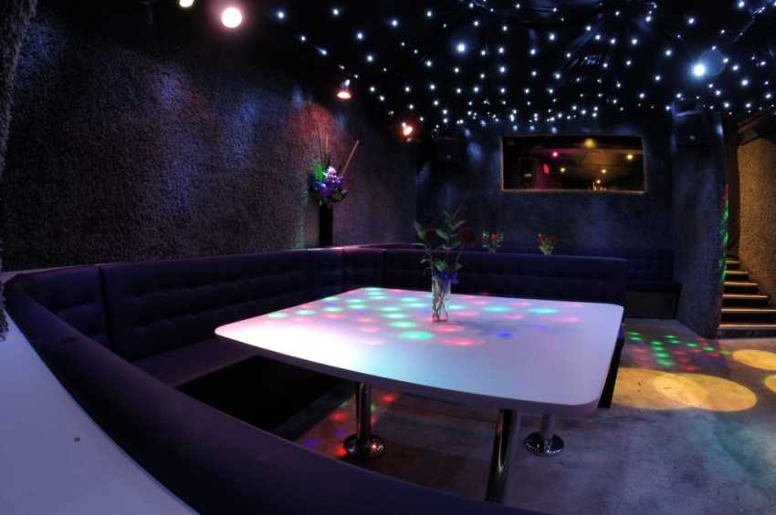 Party venues in London: Mother Superior