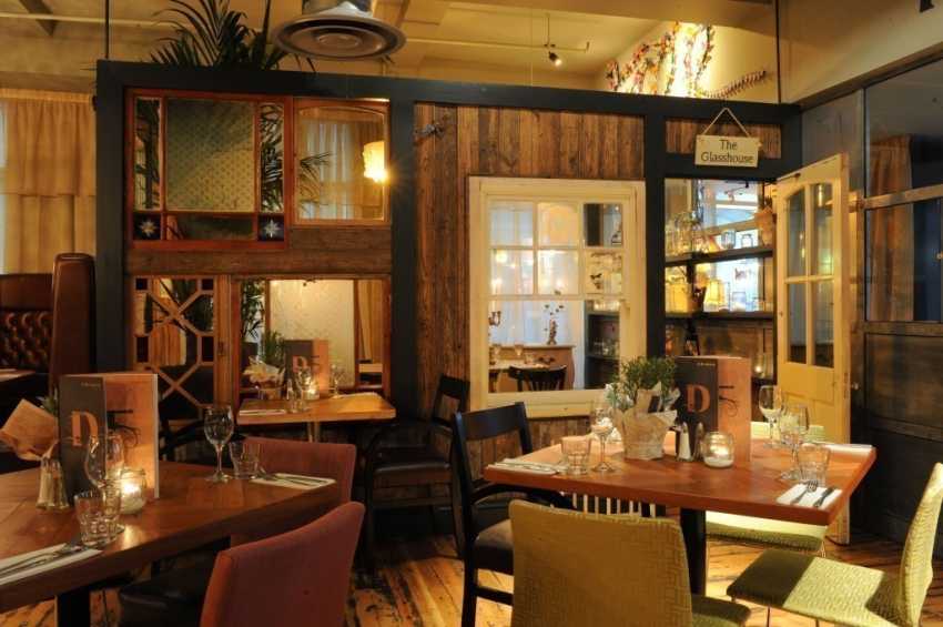 Party venues in London: The Gable