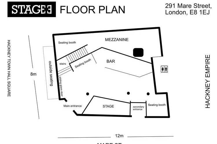 Conference venues in London: Stage 3