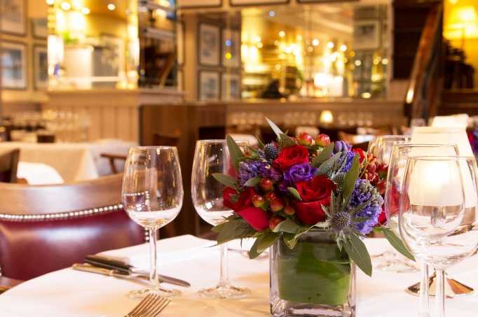 London Steakhouse Company- City