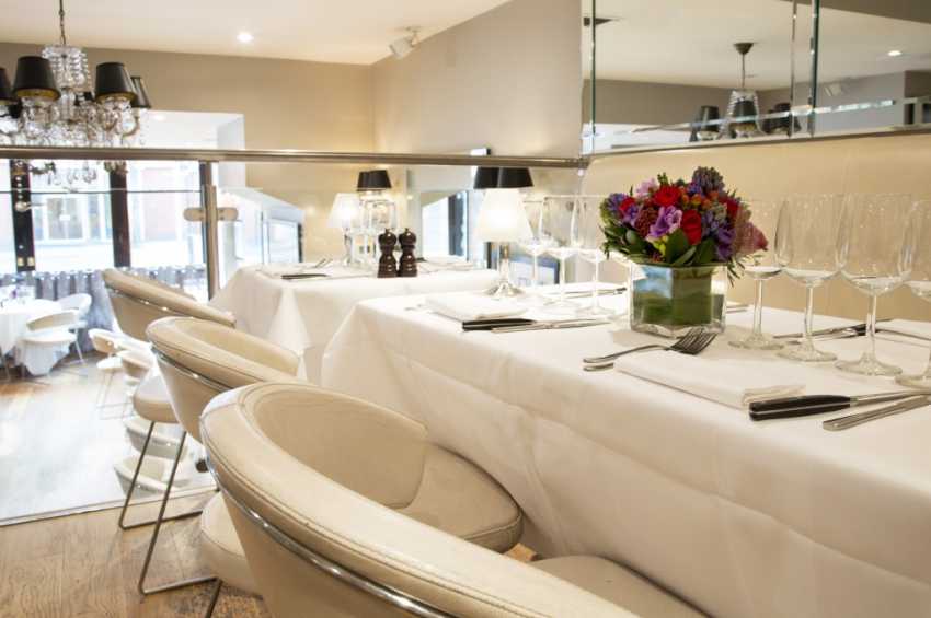 Party venues in London: London Steakhouse Company