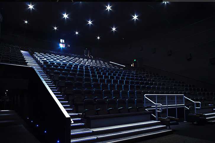 Vue Islington