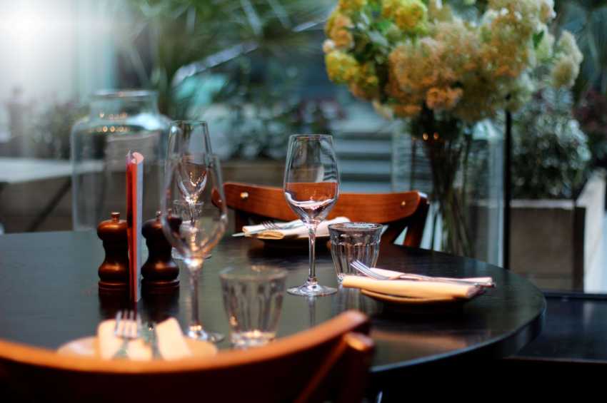 Brasserie Blanc Threadneedle