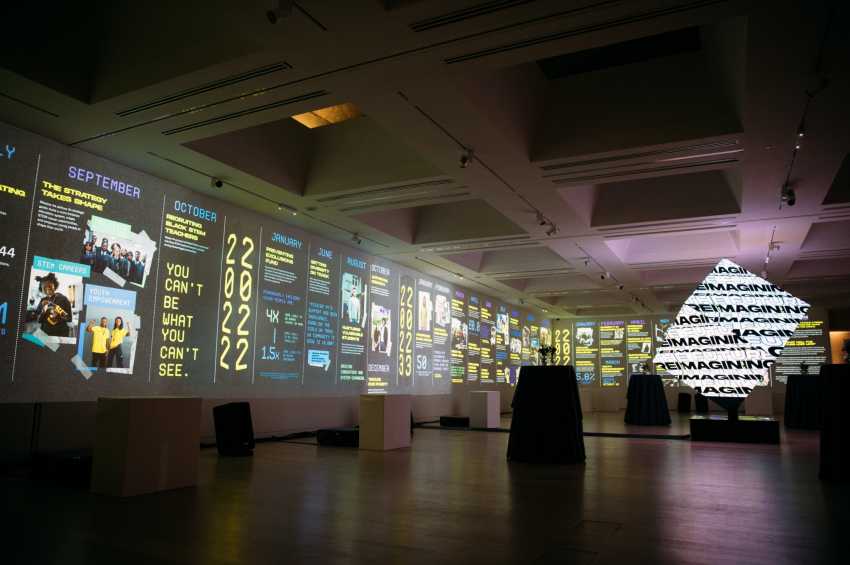 the Design Museum