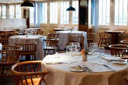 Party venues in London: Butlers Wharf Chop House