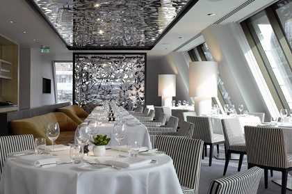 Party venues in London: Angler