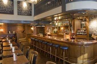 Party venues in London: The White Swan