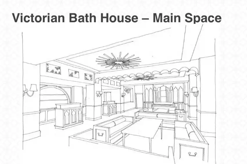 Christmas Party Venue in London : The Victorian Bath House