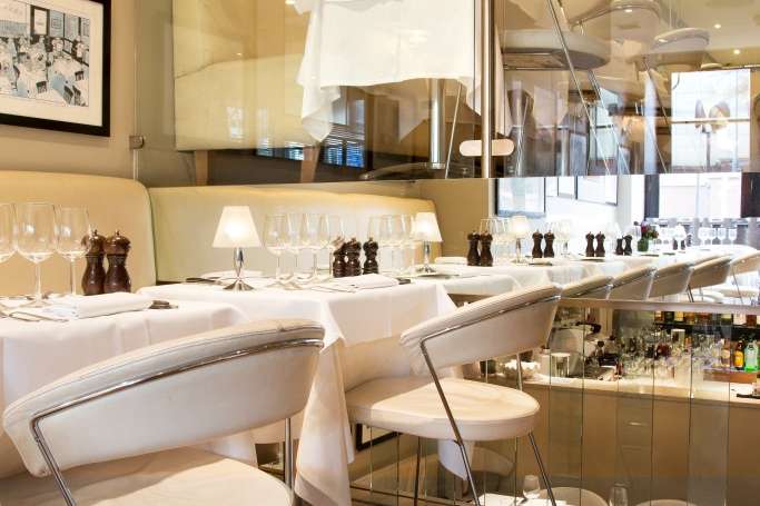 Party venues in London: London Steakhouse Company