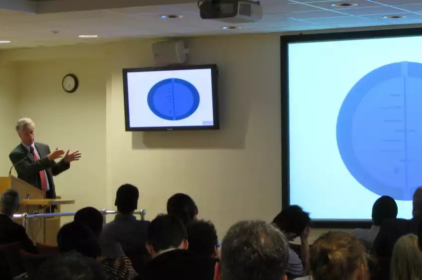 Conference venues in London: W12 Conferences