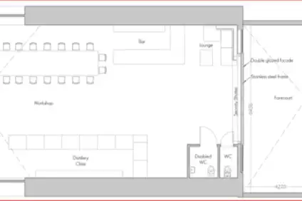 Party venues in London: 58 Gin Distillery Party venues in London: 58 Gin Distillery