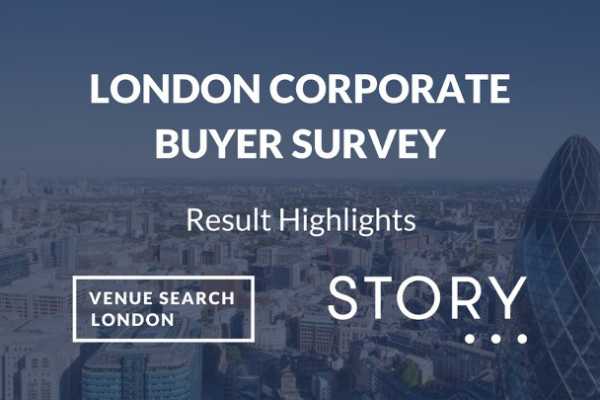 2021 corporate event buyers survey