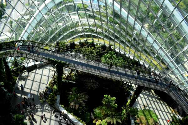 Sustainable venues in London