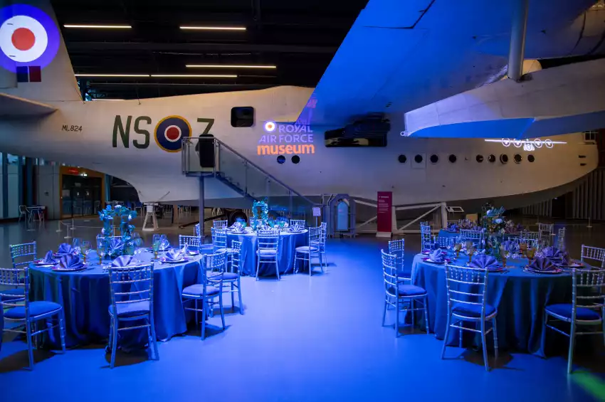 Royal Air Force Museum London