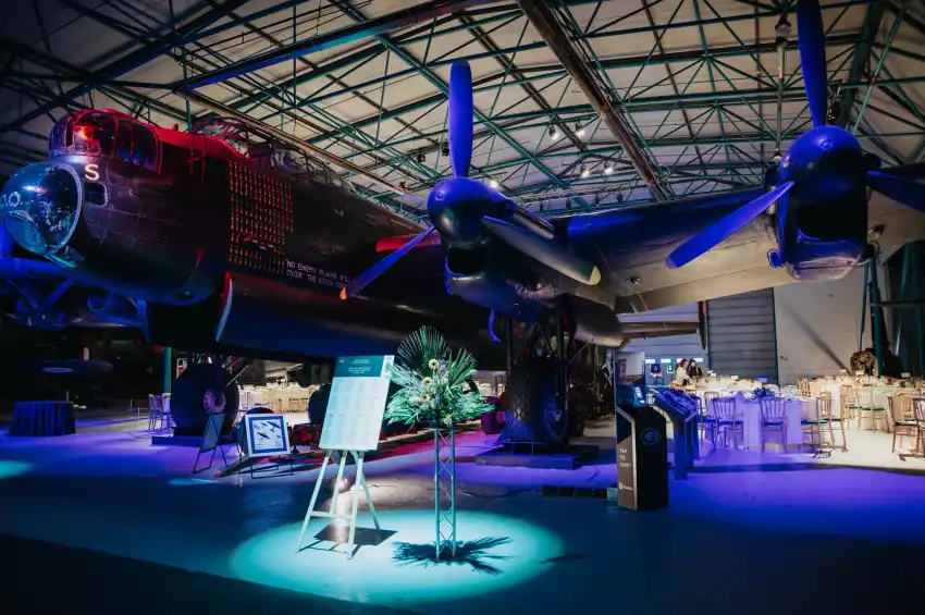 Royal Air Force Museum London