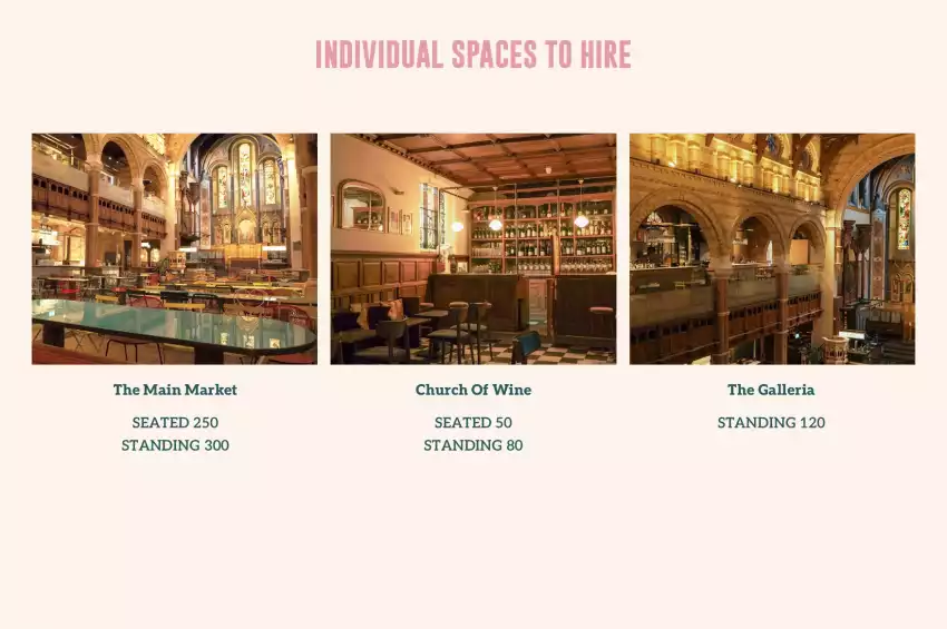 Mercato Metropolitano