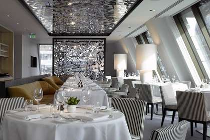 Party venues in London: Angler